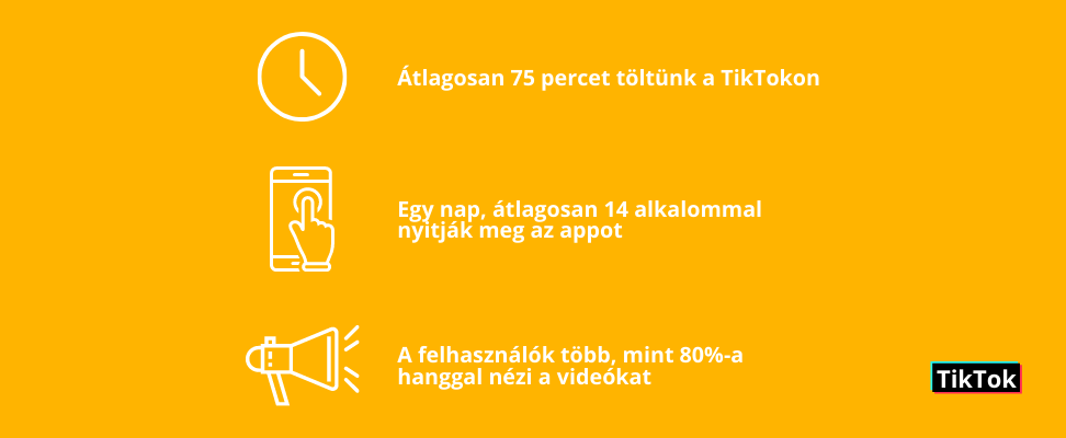 TikTok statisztikák Magyarországon