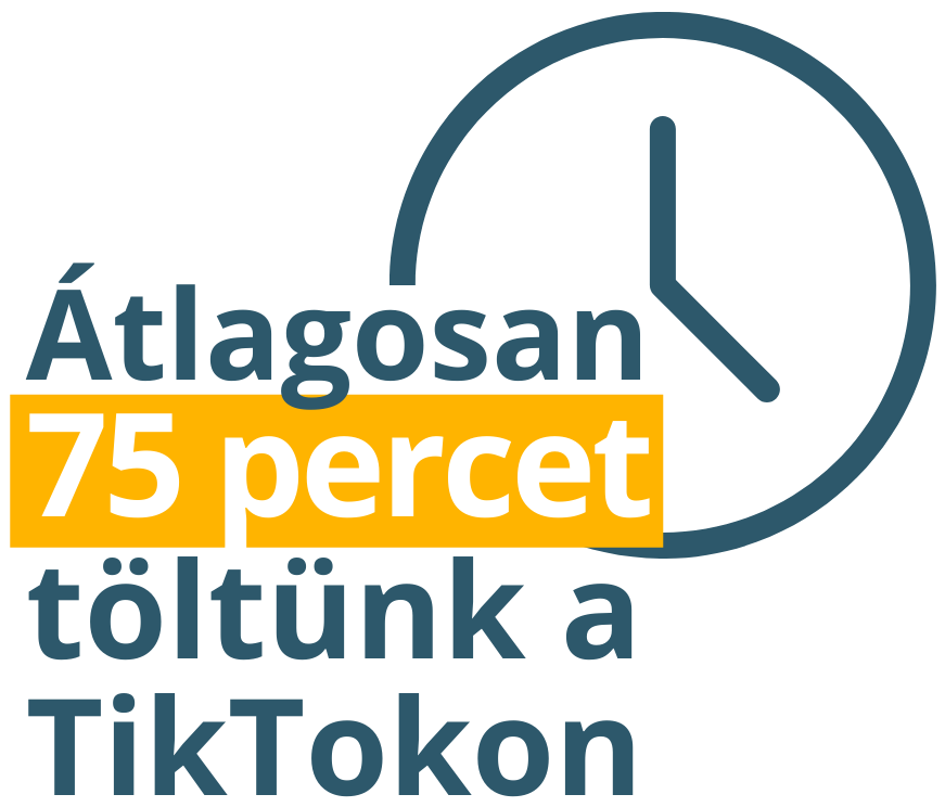 atlag-tiktok-idotoltes