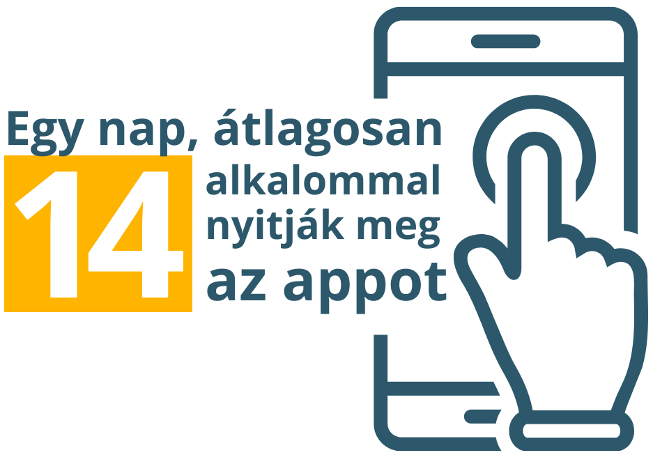 atlag-tiktok-megnyitas