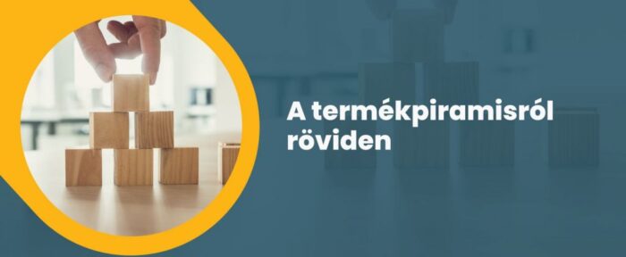 a-termekpiramisrol-roviden